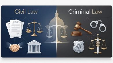 Criminal vs Civil Law: Key Differences, Examples, and Legal Impact Criminal vs Civil Law: Key Differences, Examples, and Legal Impact